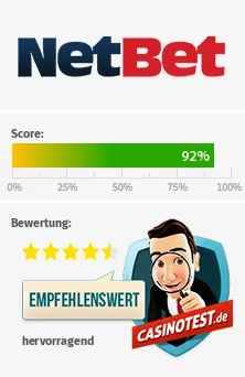 netbet-test