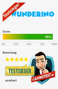 wunderino-test